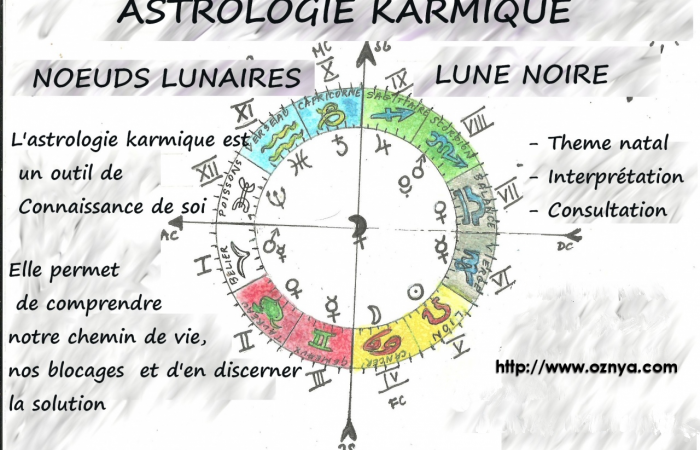 Qu'est-ce que l'Astrologie Karmique  ?
